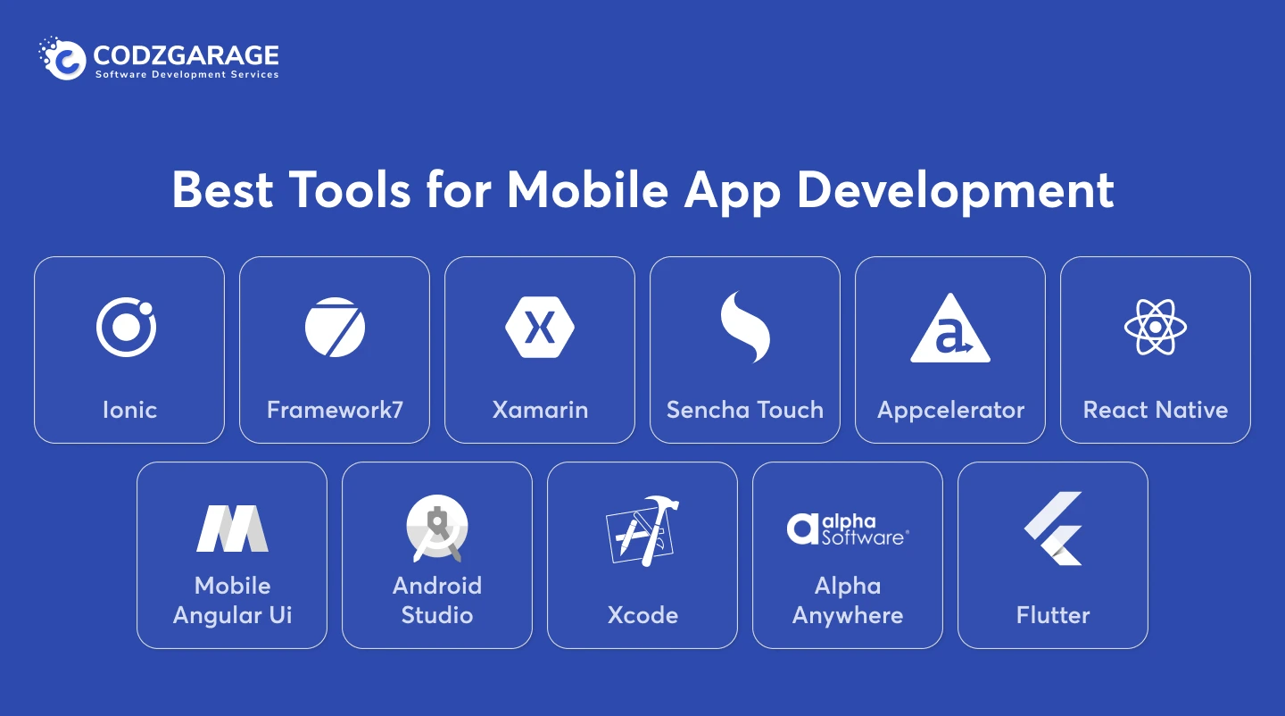 best tools for mobile app development